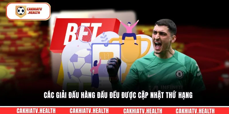 Các giải đấu hàng đầu đều được cập nhật thứ hạng